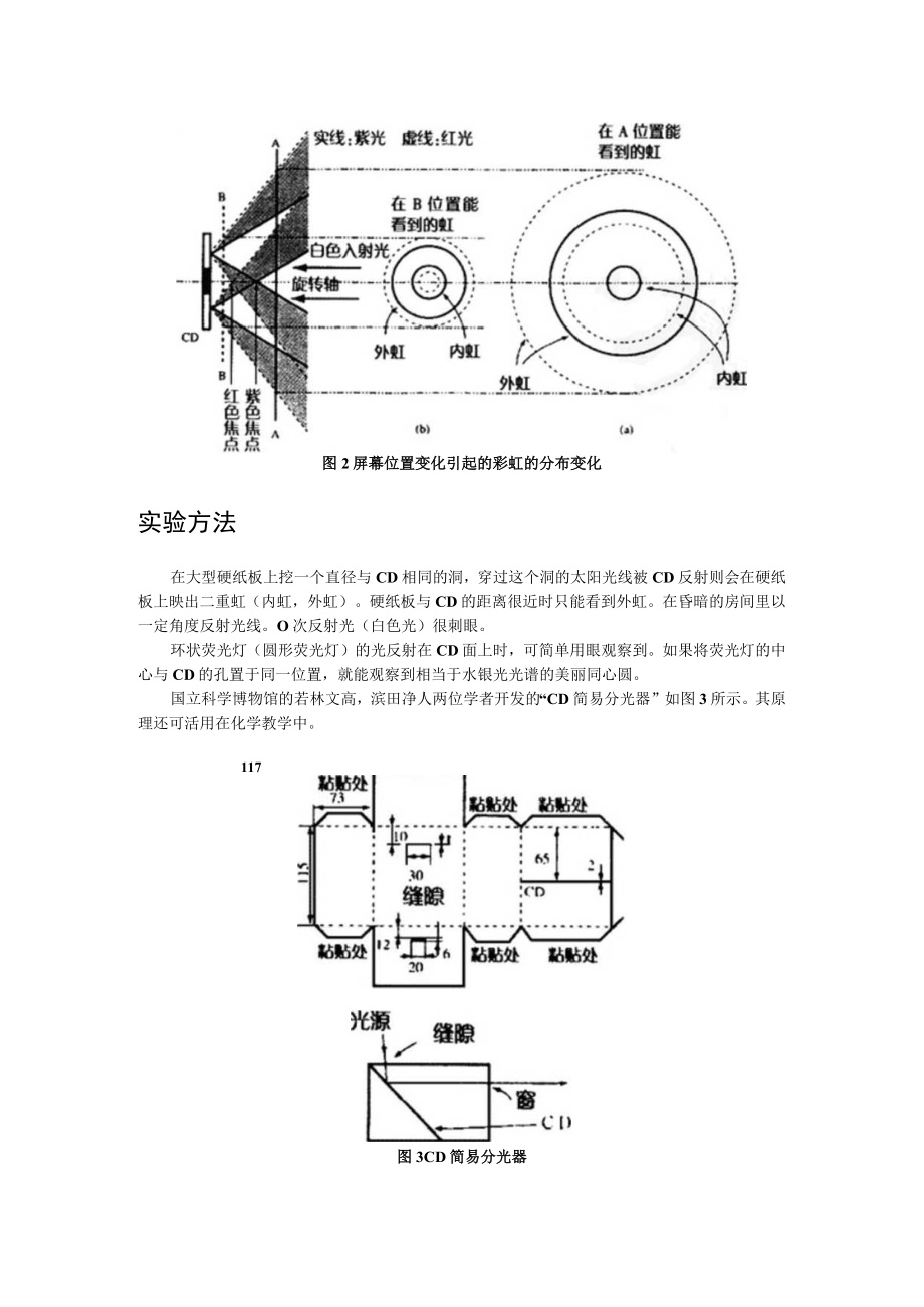 用CD进行分光实验实验内容.docx_第2页