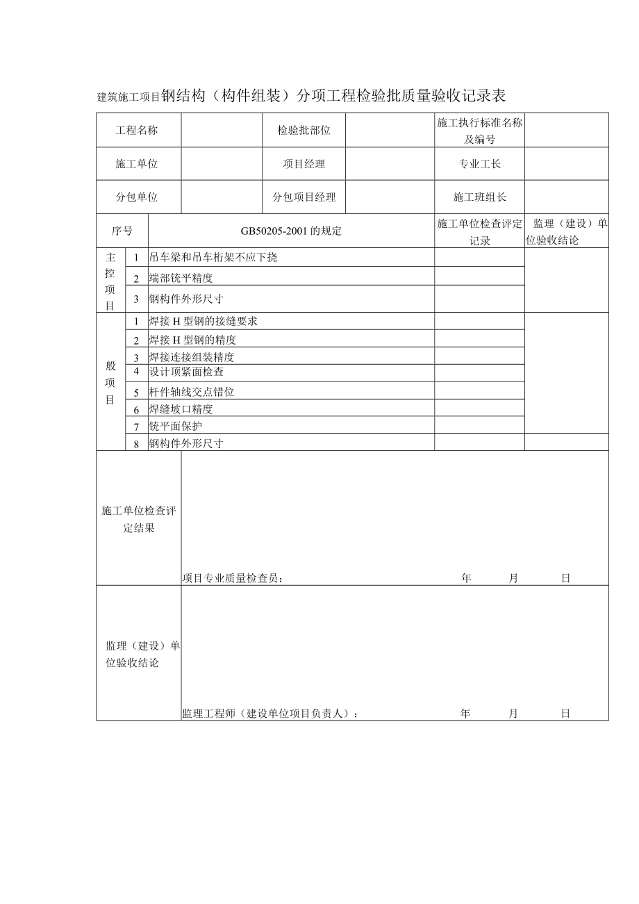 建筑施工项目钢结构（构件组装）分项工程检验批质量验收记录表.docx_第1页