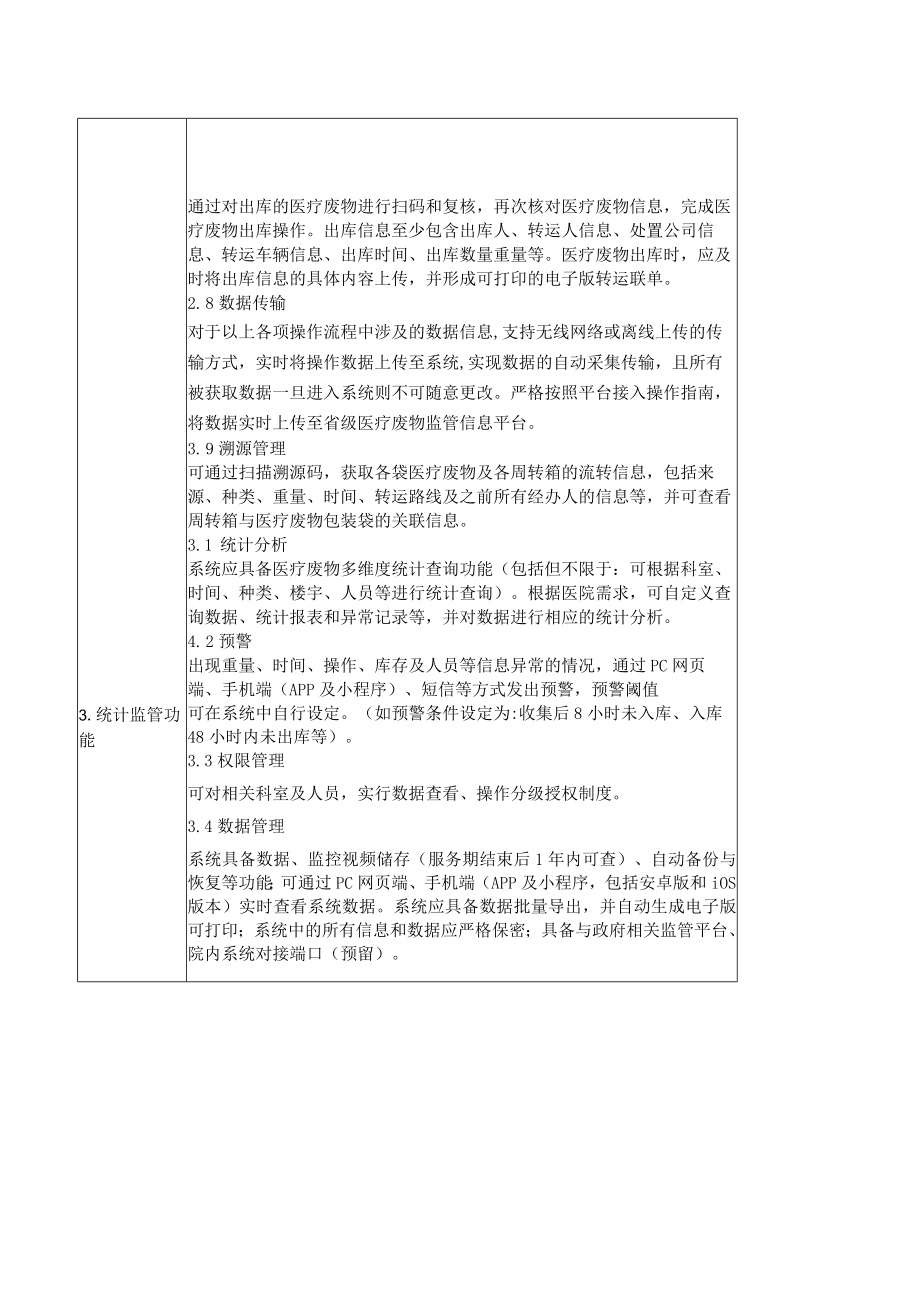 软件系统技术规范要求.docx_第2页