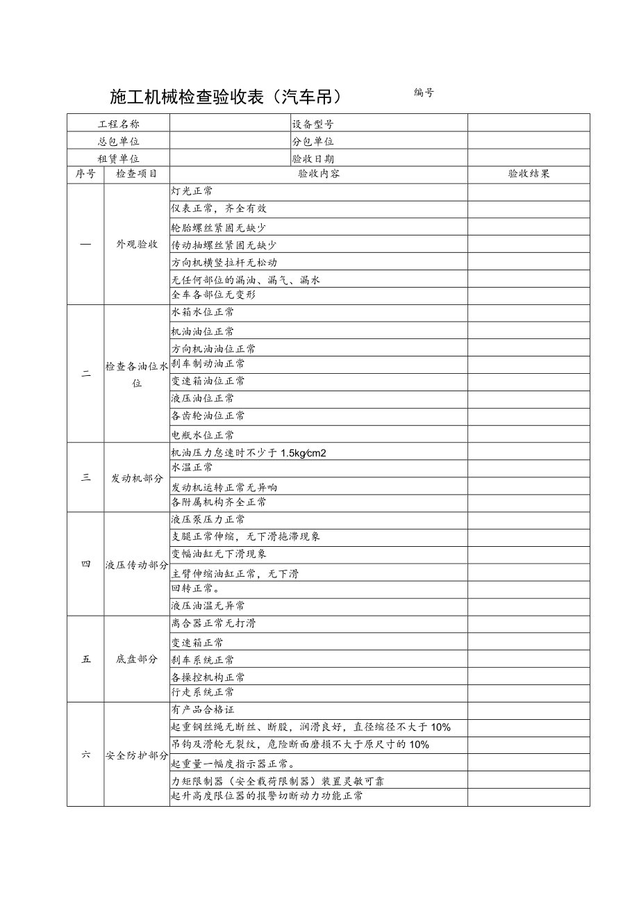 施工机具检查验收表（汽车吊）.docx_第1页