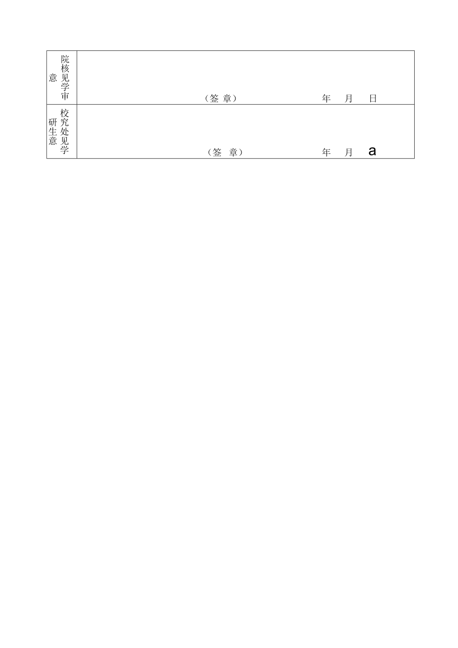 财政与公共管理学院学术型硕士研究生指导教师申报表.docx_第3页