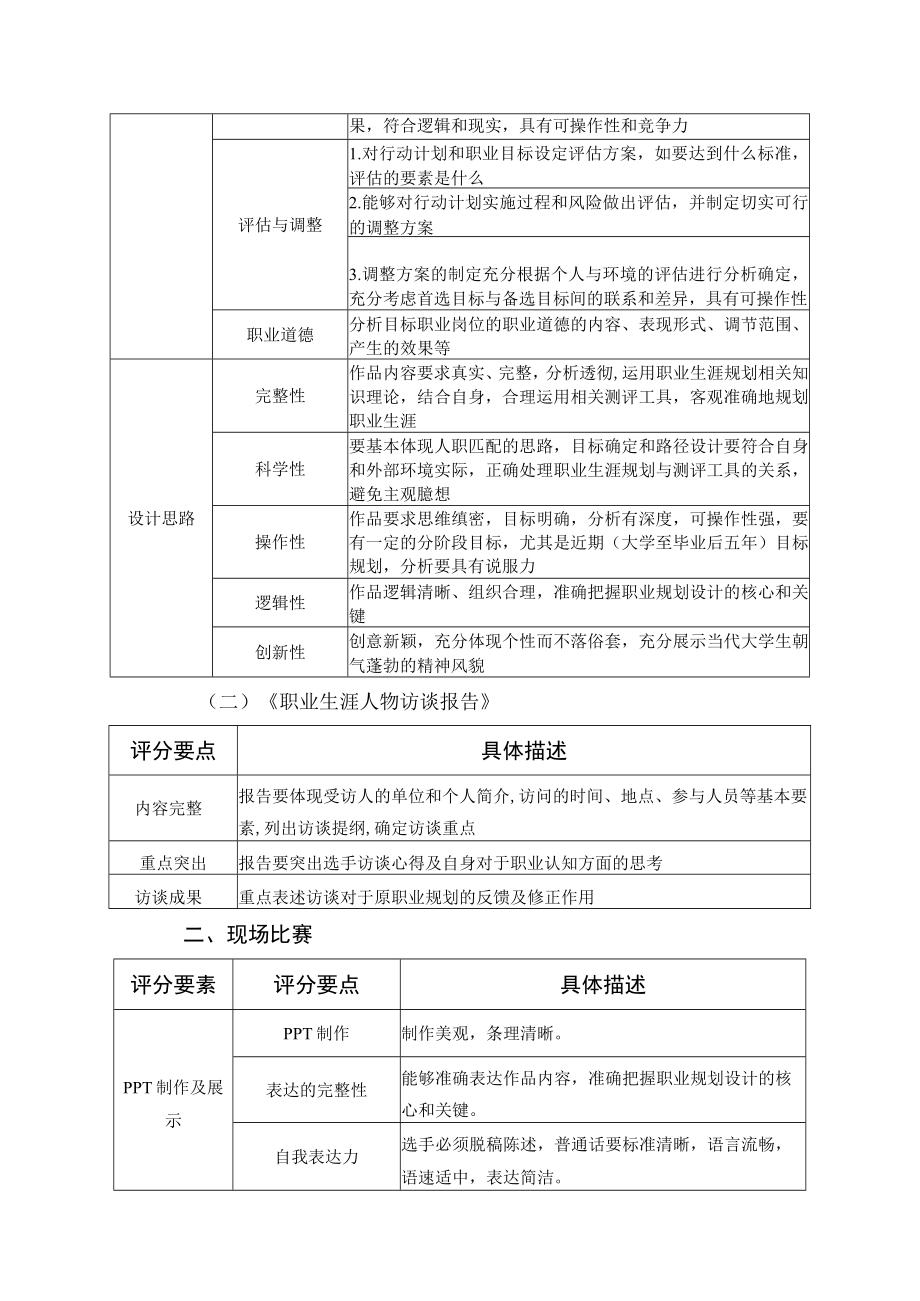 评分参考标准评分参考标准.docx_第2页