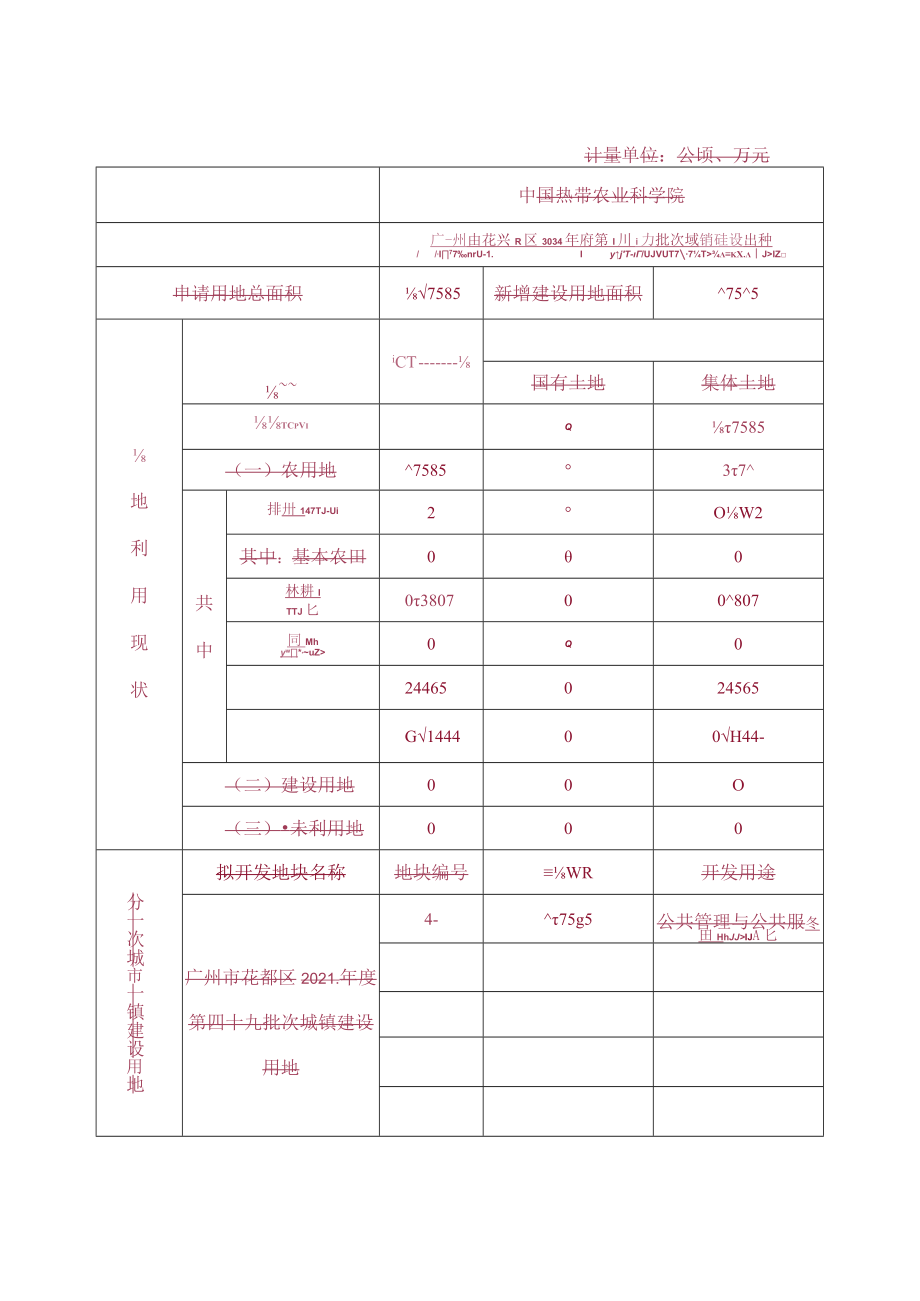 建设用地项目呈报说明书.docx_第1页