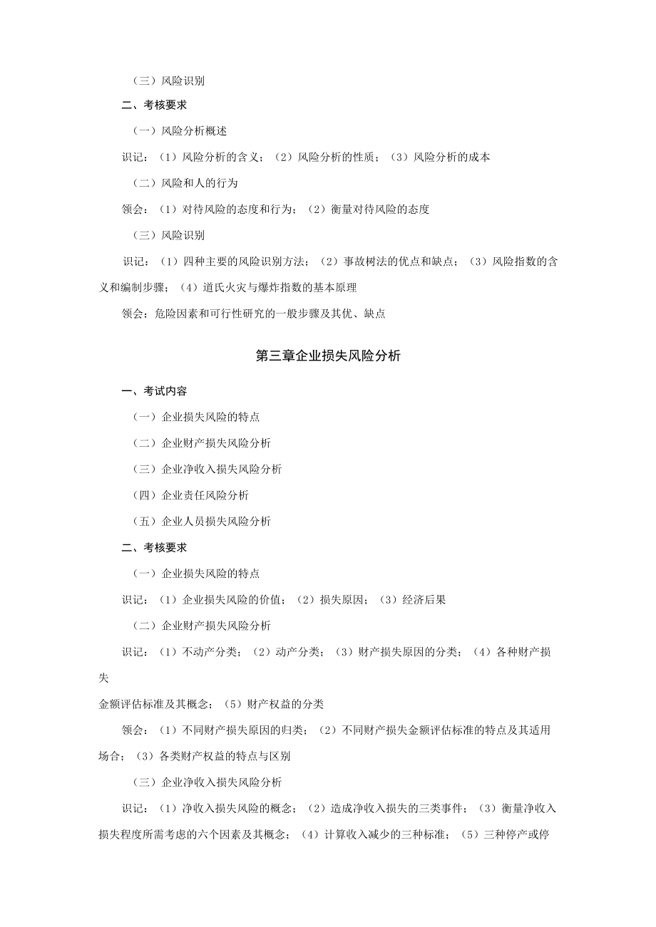 高纲1558江苏省高等教育自学考试大纲00086风险管理.docx_第3页