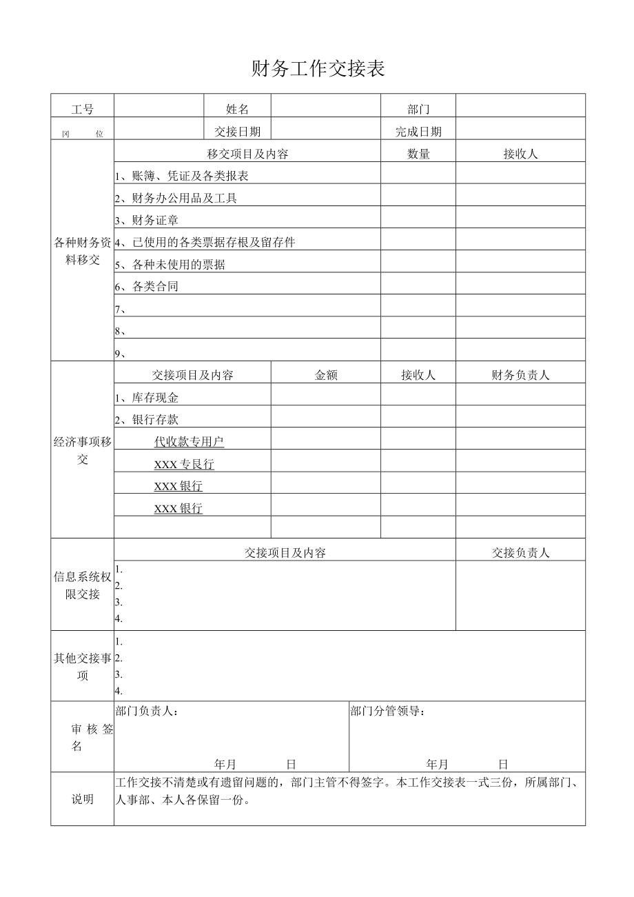 财务工作交接表.docx_第1页