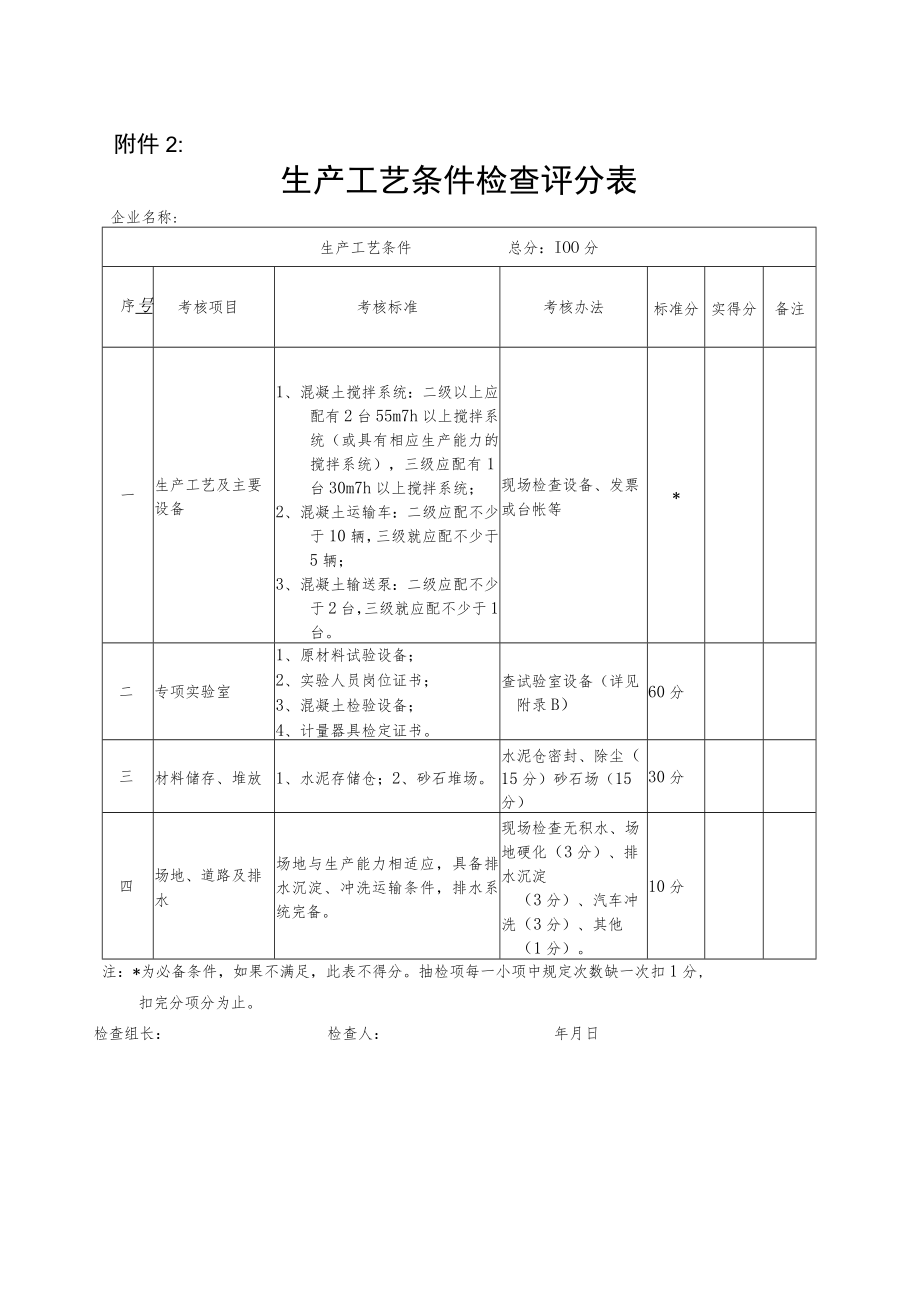 质量管理体系检查评分表.docx_第2页