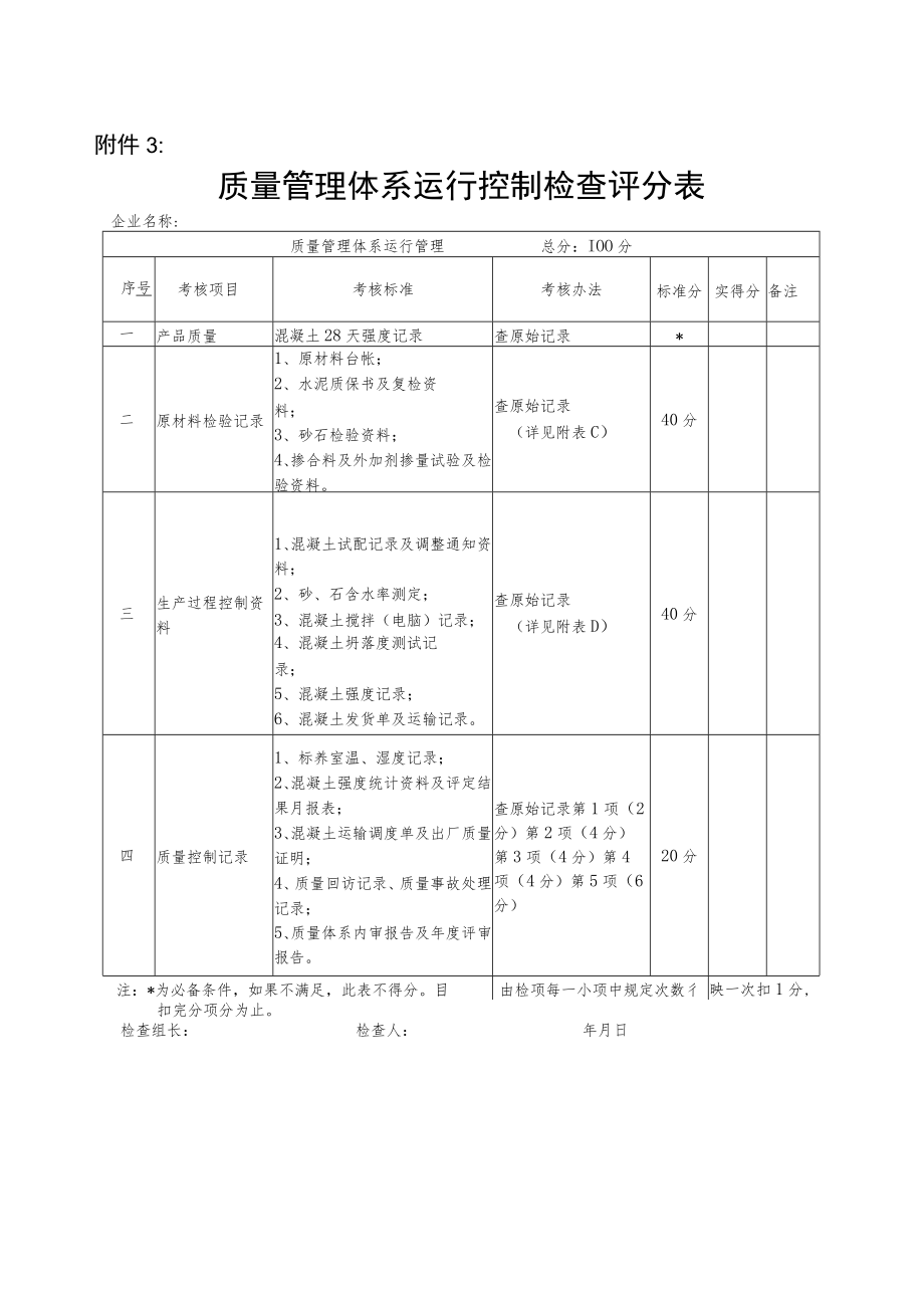 质量管理体系检查评分表.docx_第3页