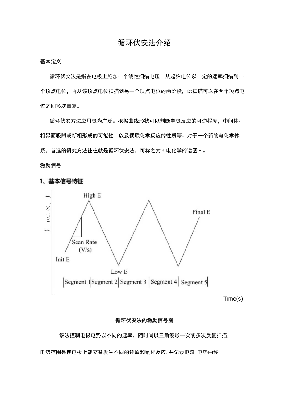 循环伏安法介绍.docx_第1页