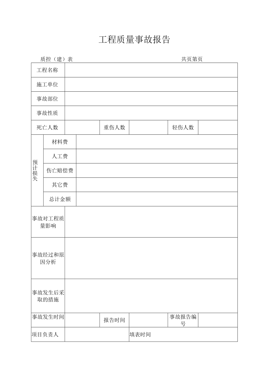 工程质量事故报告.docx_第1页