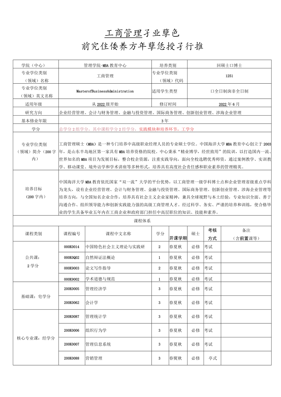 工商管理专业学位研究生培养方案和学位授予标准.docx_第1页