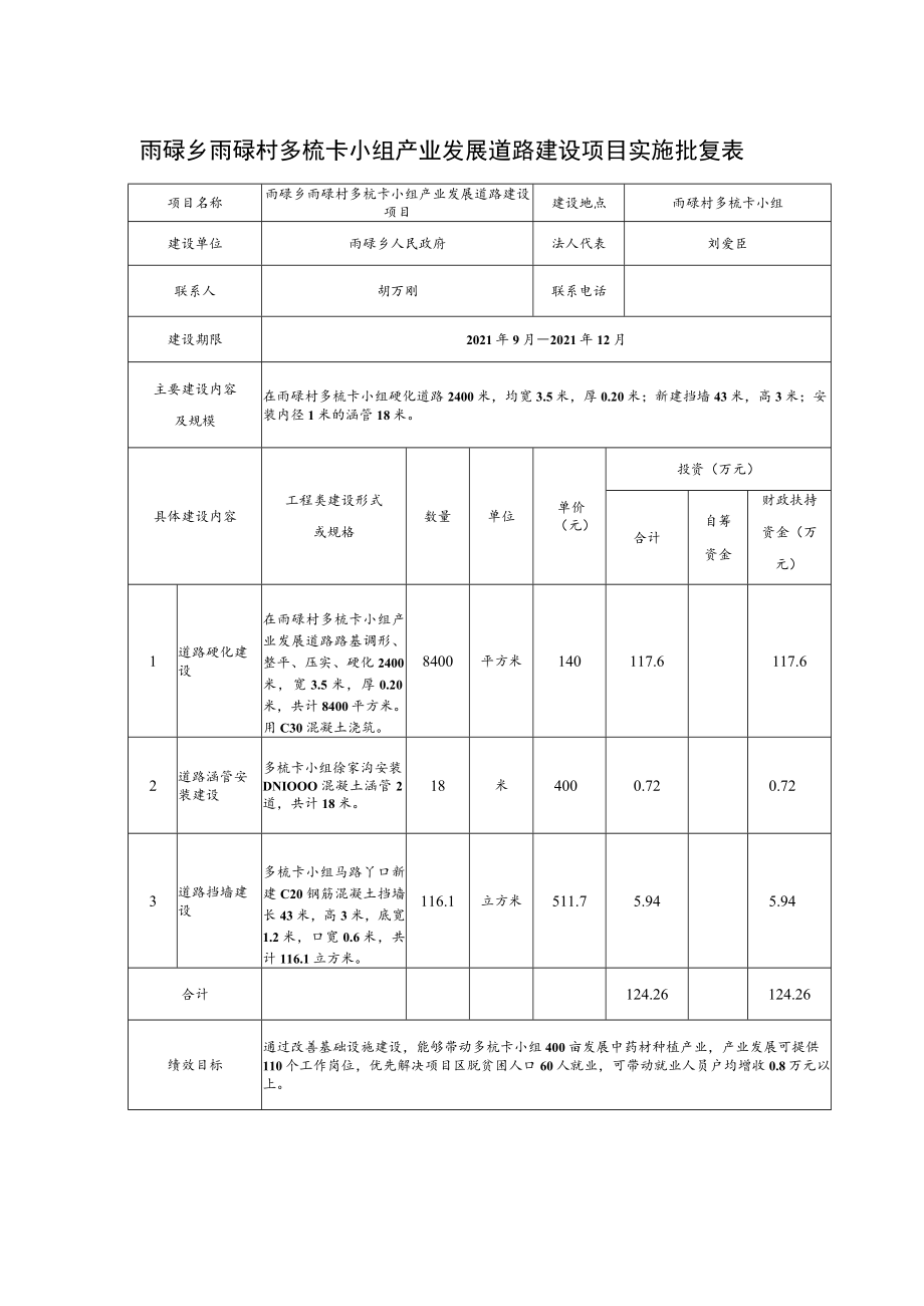 雨碌乡雨碌村多梳卡小组产业发展道路建设项目实施批复表.docx_第1页