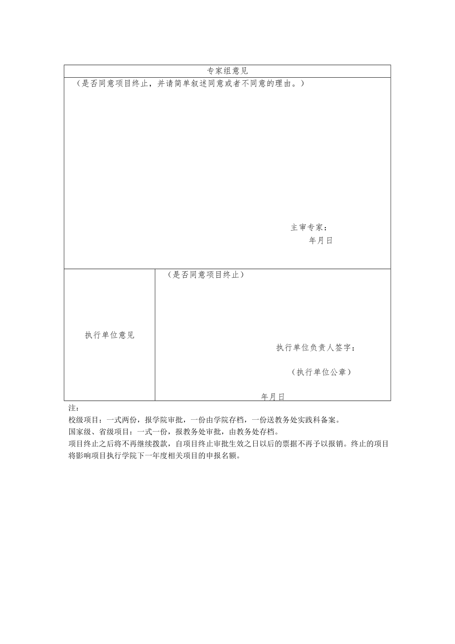 高校、大学创新创业训练计划项目终止申请表.docx_第3页