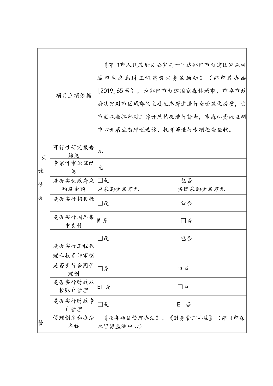 项目绩效自评报告表.docx_第2页