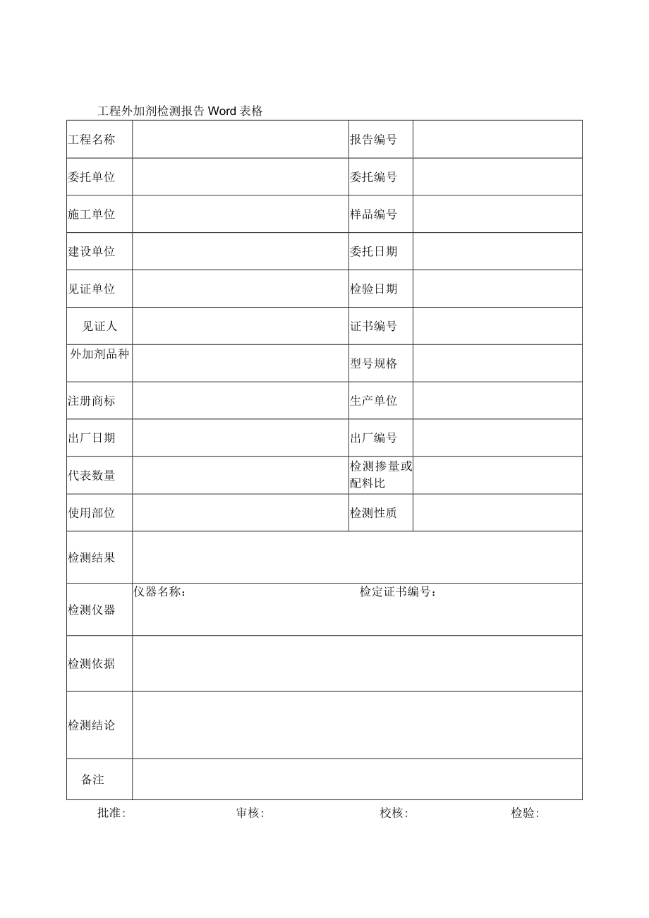 工程外加剂检测报告Word表格.docx_第1页