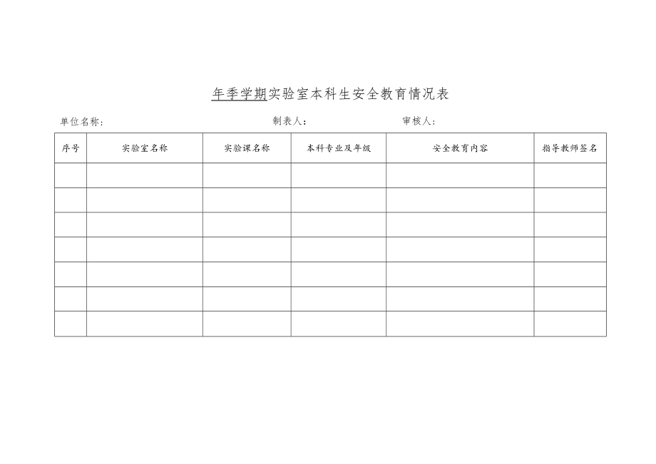 学生安全教育情况表.docx_第1页