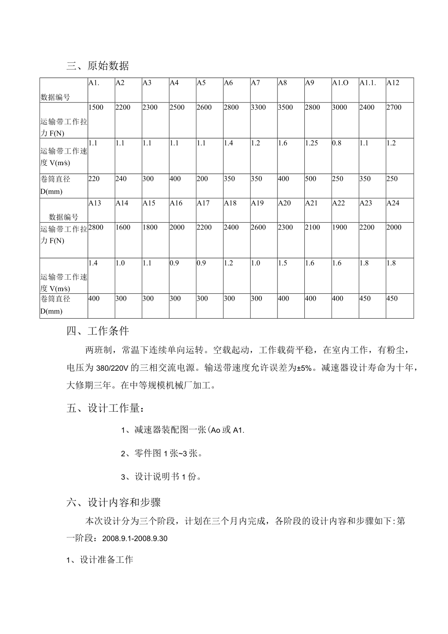 毕业设计任务书.docx_第3页