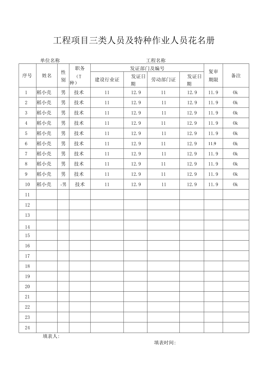 工程项目三类人员及特种作业人员花名册.docx_第1页