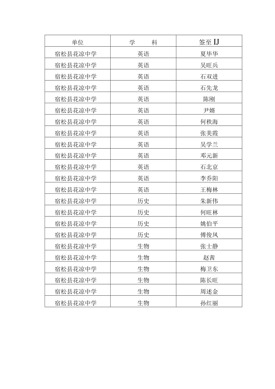 铜陵市第一中学教学管理中心.docx_第2页