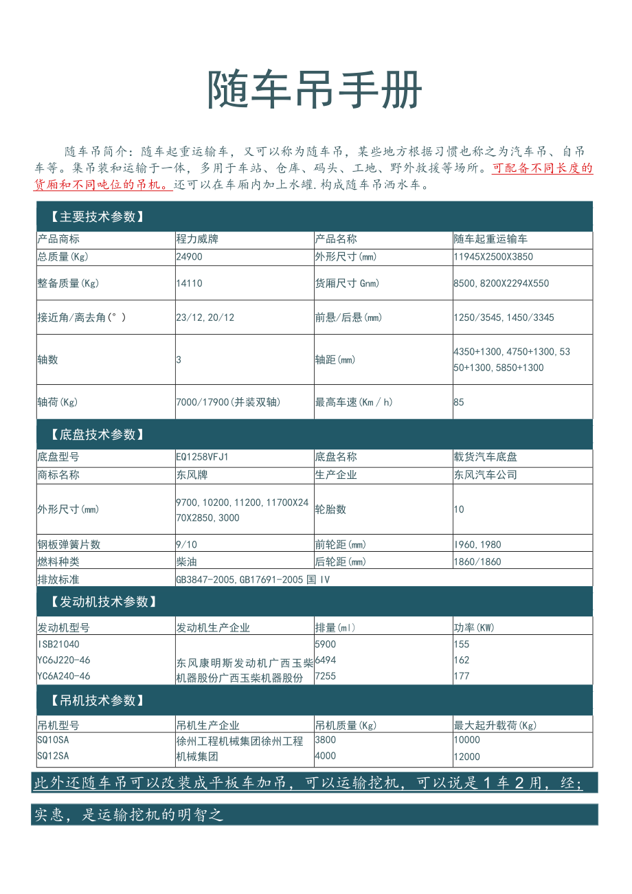 随车吊手册.docx_第1页