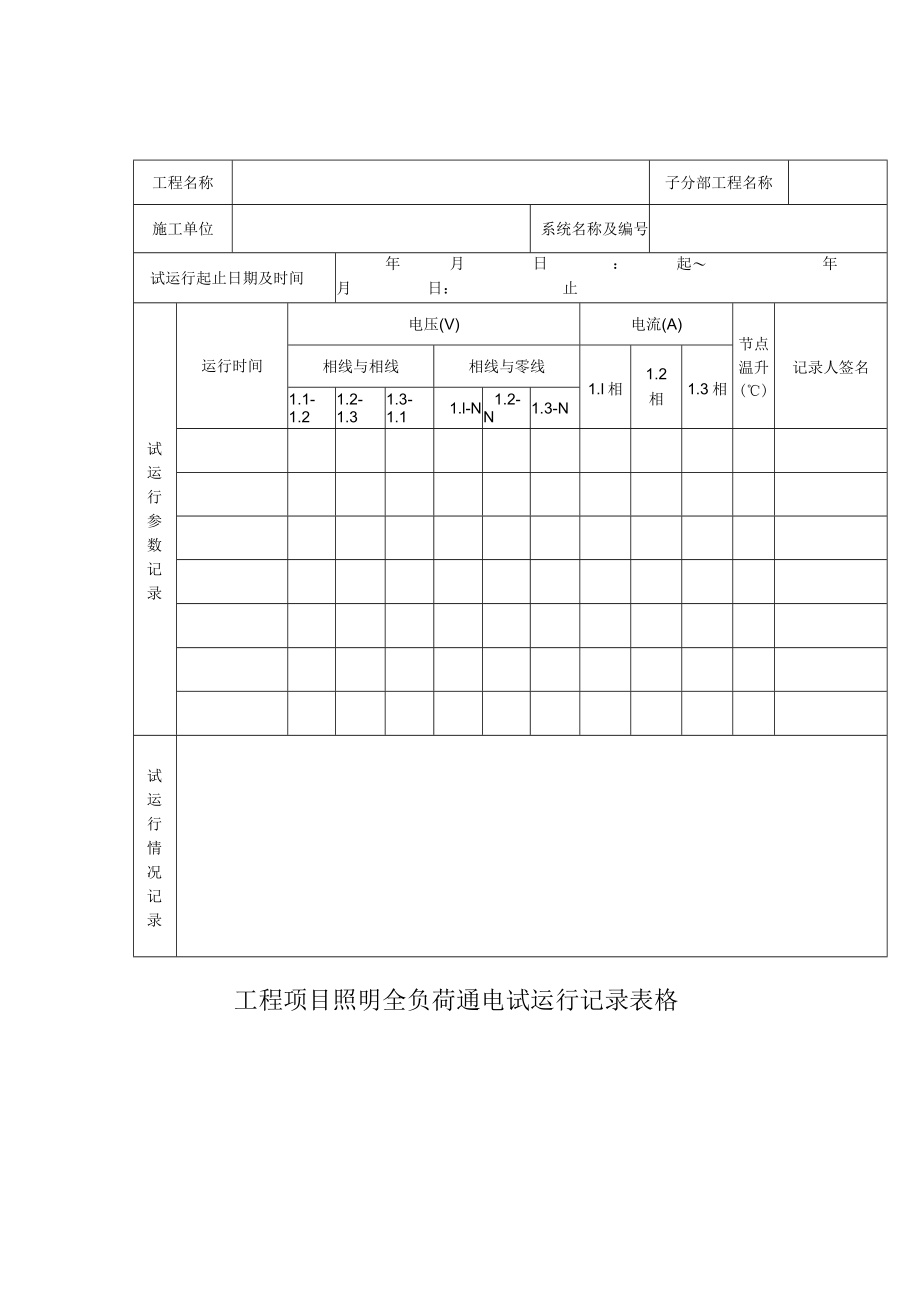 工程项目照明全负荷通电试运行记录表格.docx_第1页