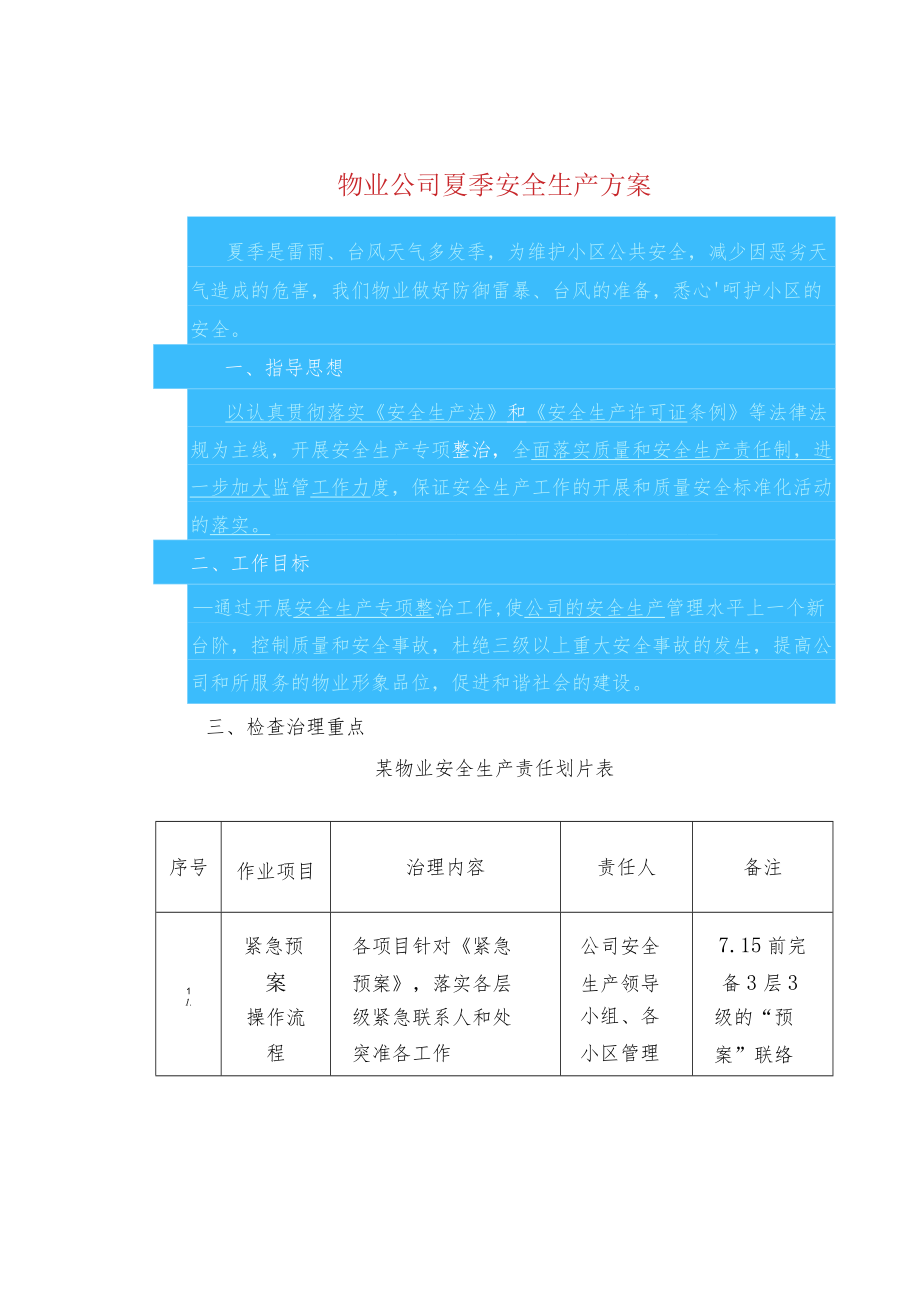 物业公司夏季安全生产方案.docx_第1页