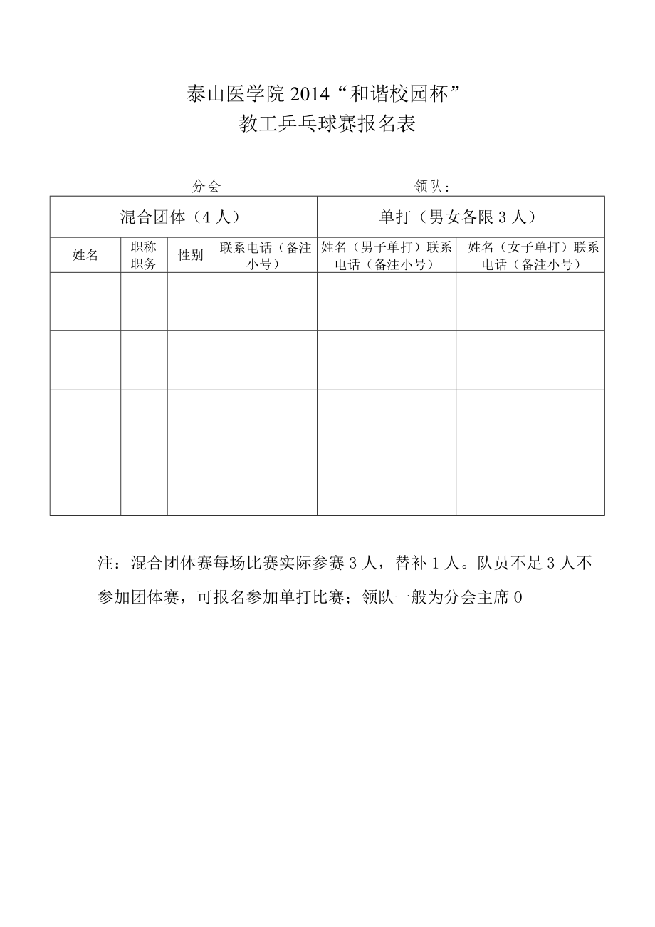 泰山医学院2014“和谐校园杯”教工乒乓球赛规程.docx_第3页