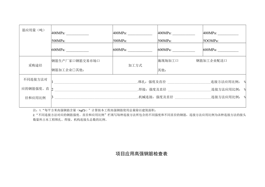 项目高强钢筋应用统计表.docx_第2页