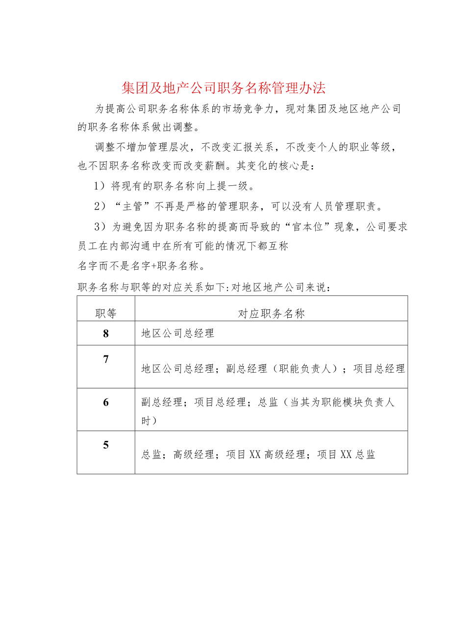 集团及地产公司职务名称管理办法.docx_第1页