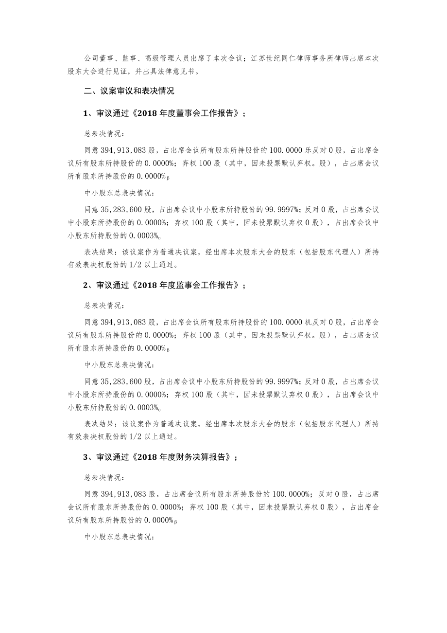 某有限公司股东大会决议公告.docx_第2页