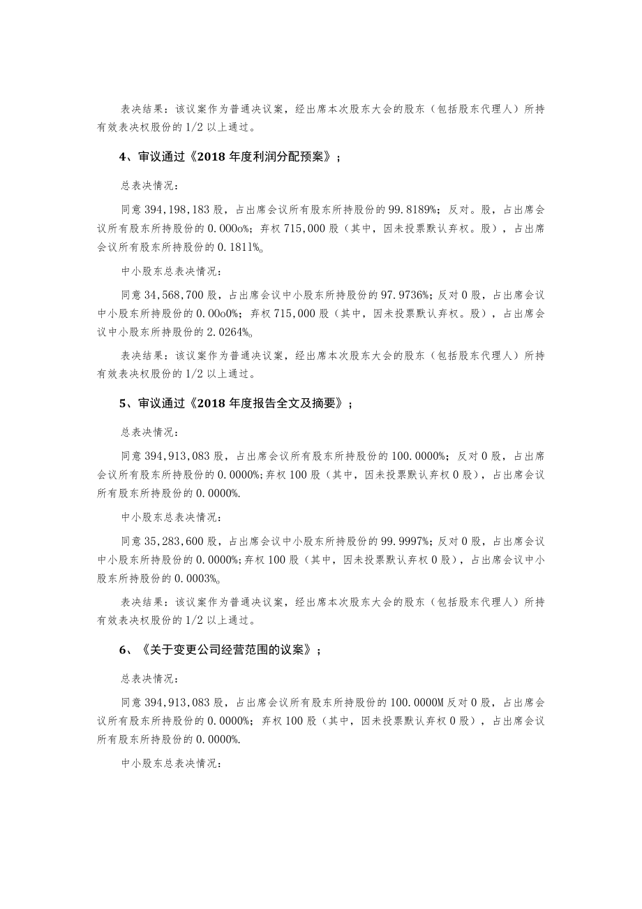 某有限公司股东大会决议公告.docx_第3页