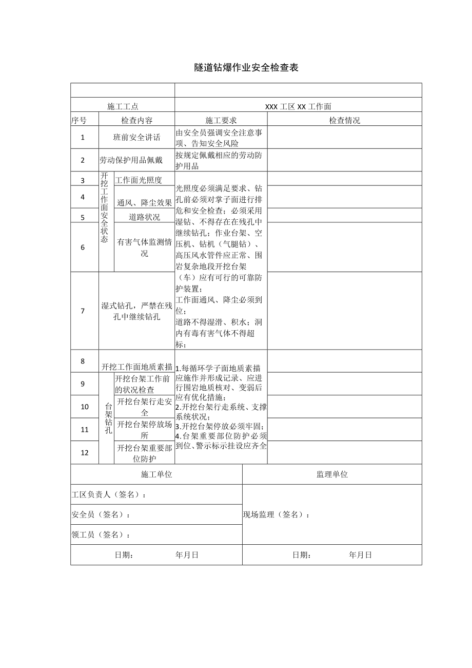 隧道钻爆作业安全检查表.docx_第1页