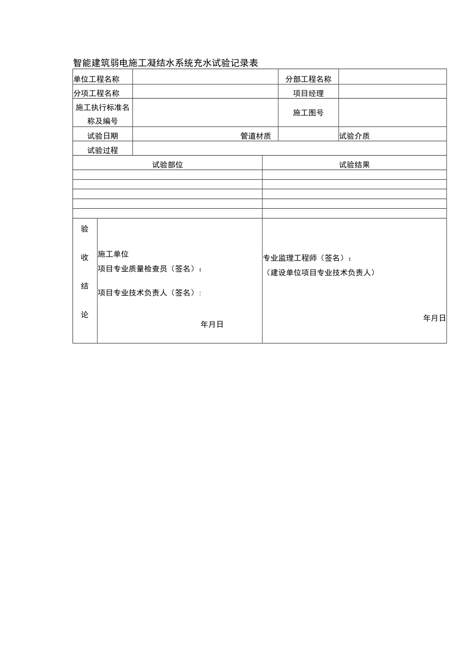 智能建筑弱电施工凝结水系统充水试验记录表.docx_第1页