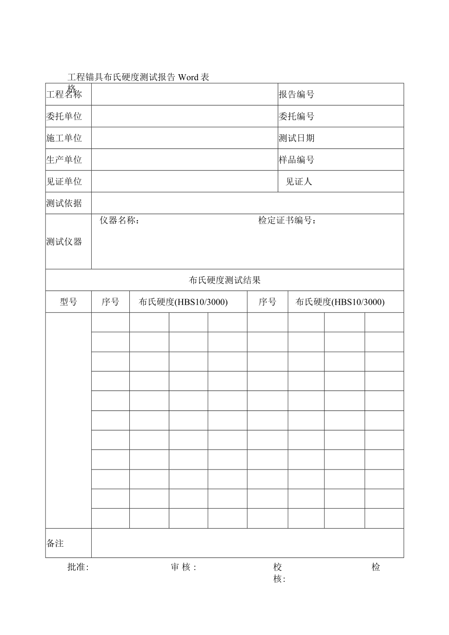 工程锚具布氏硬度测试报告Word表格.docx_第1页