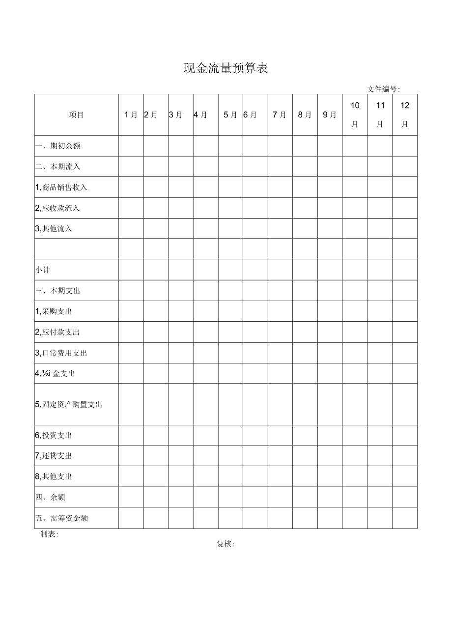 现金流量预算表.docx_第1页