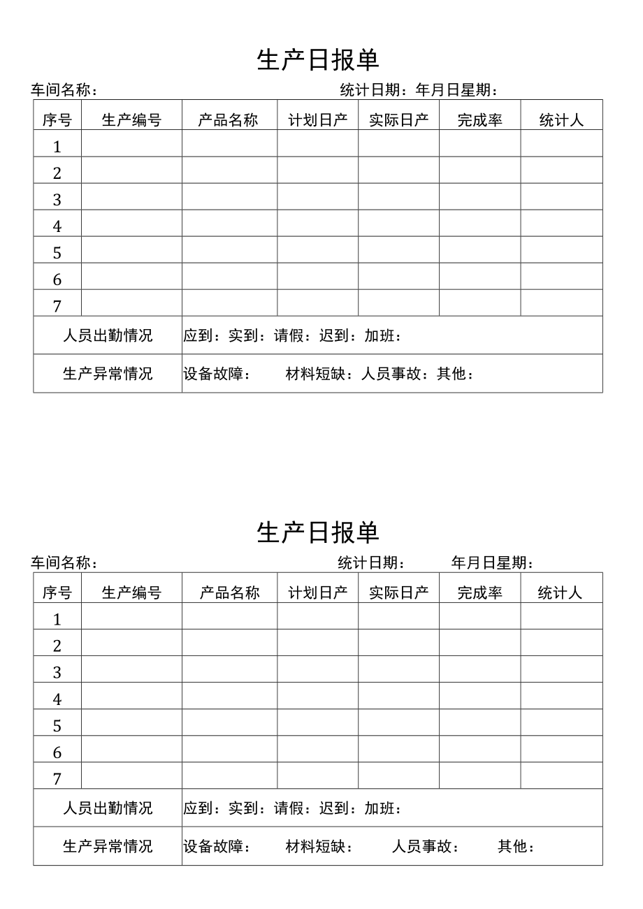 生产日报单.docx_第1页