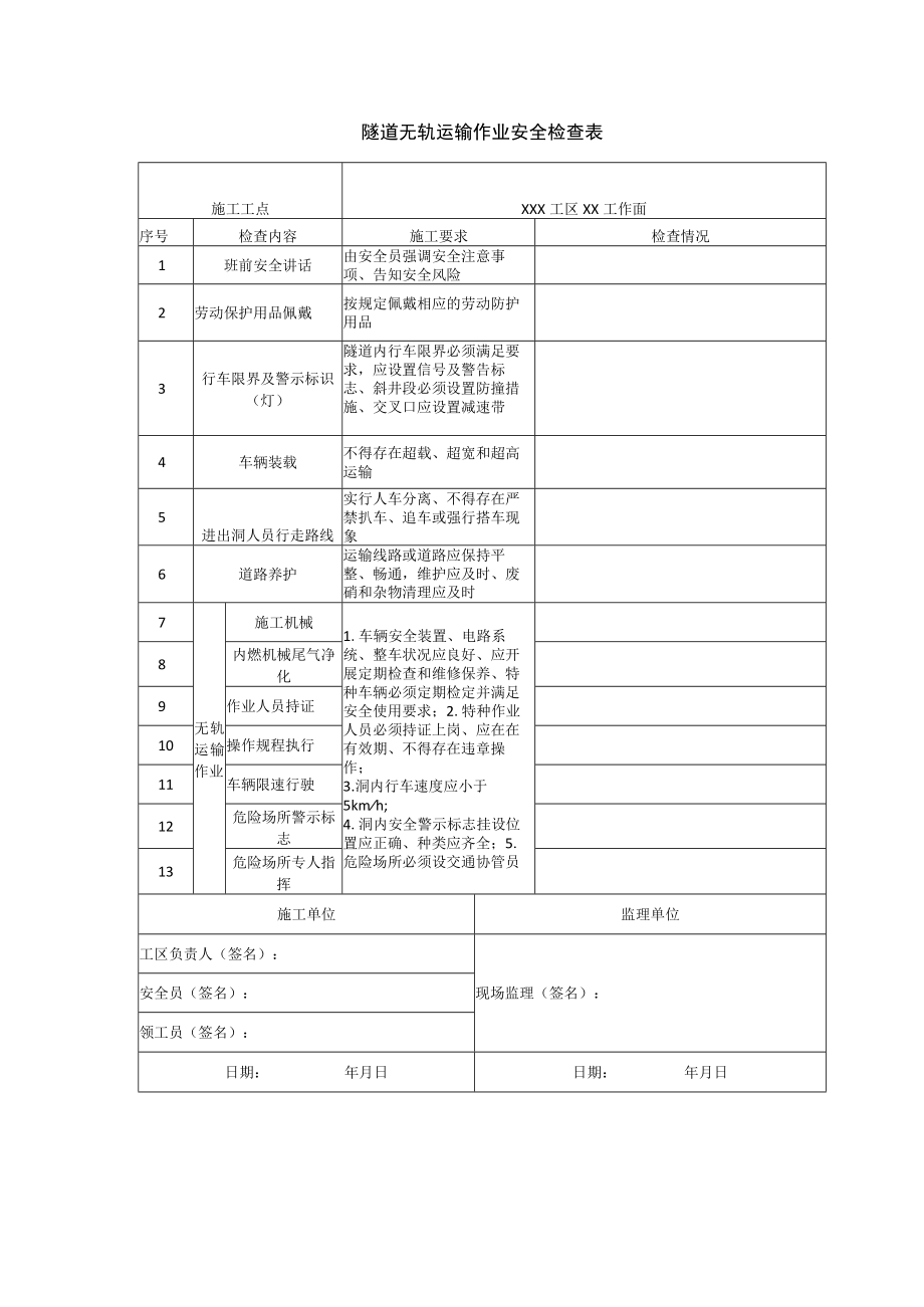 隧道无轨运输作业安全检查表.docx_第1页