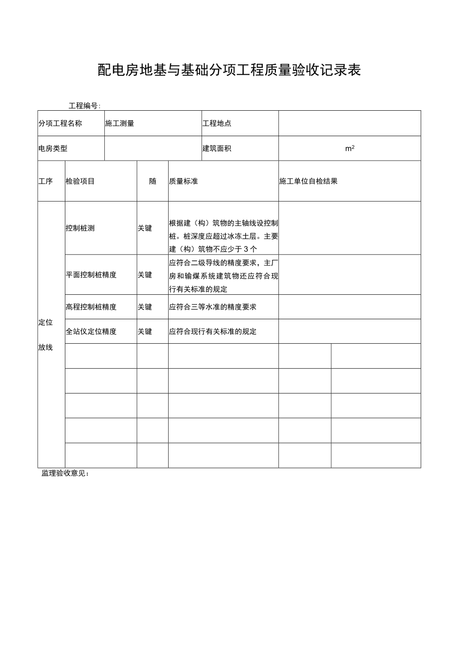 配电房地基与基础分项工程质量验收记录表.docx_第1页