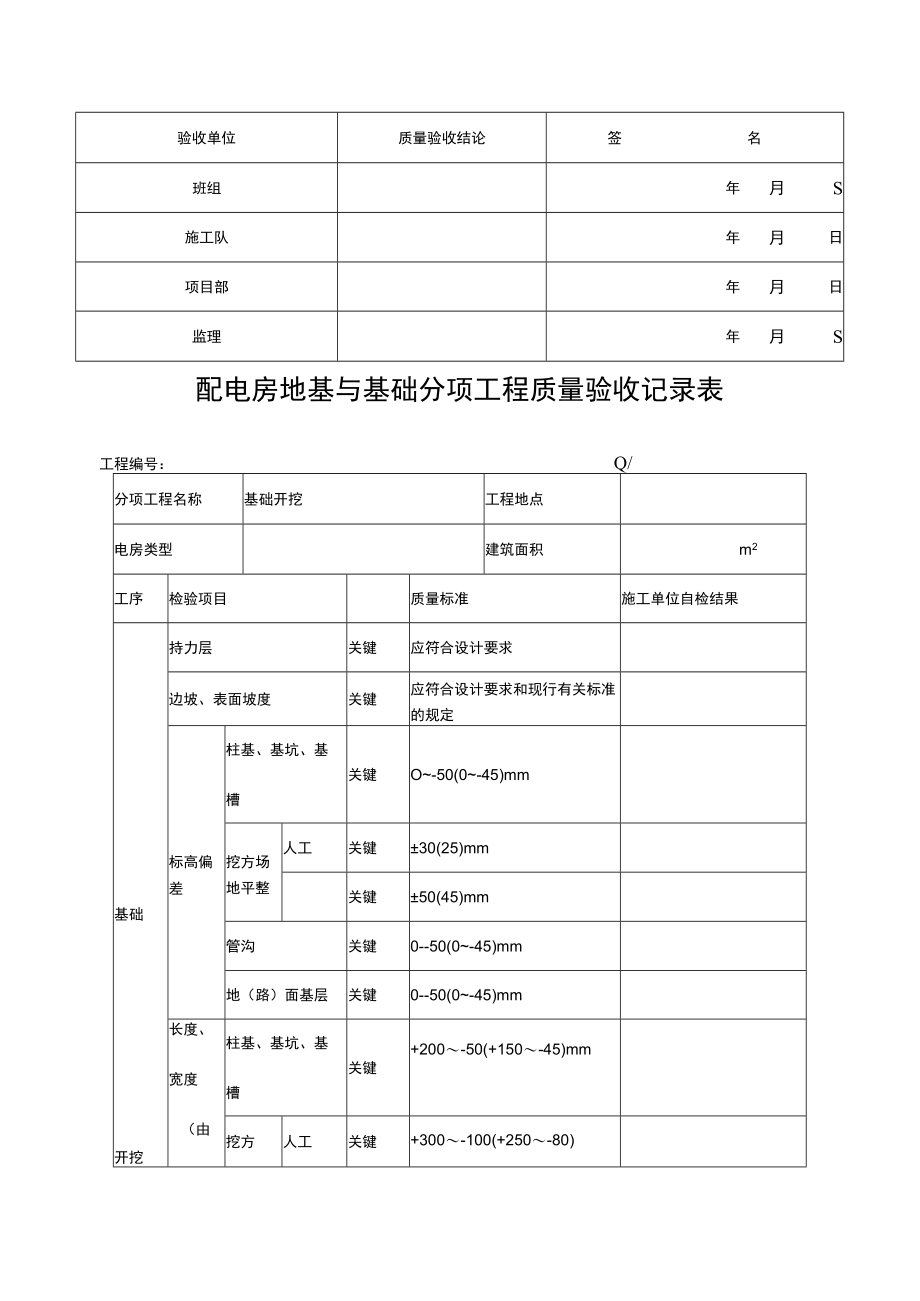 配电房地基与基础分项工程质量验收记录表.docx_第2页