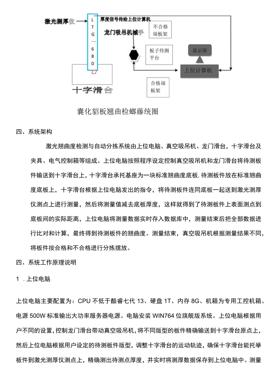 氮化铝基板翘曲度非接触激光在线检测初步方案.docx_第3页