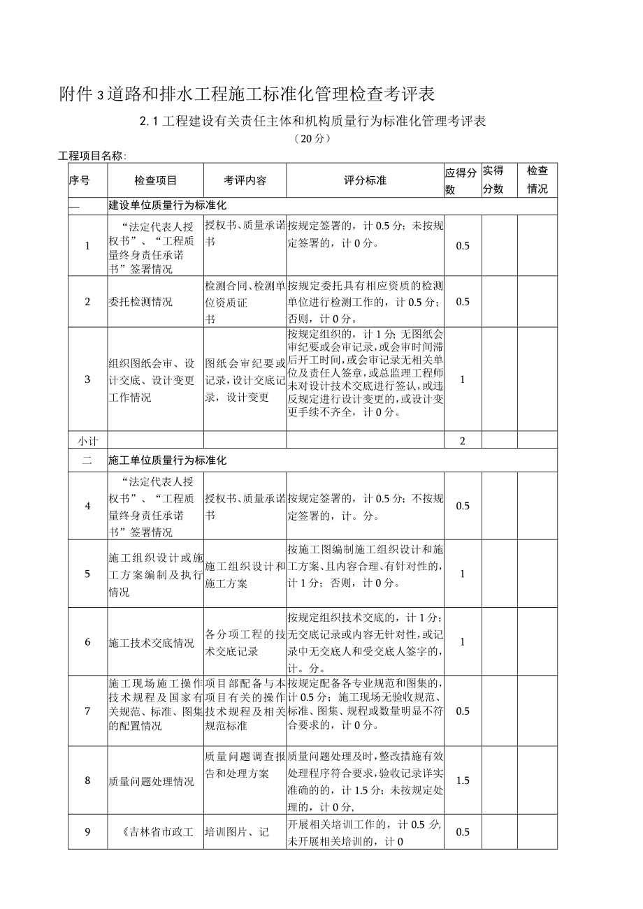 道路和排水工程施工标准化管理检查考评表.docx_第1页