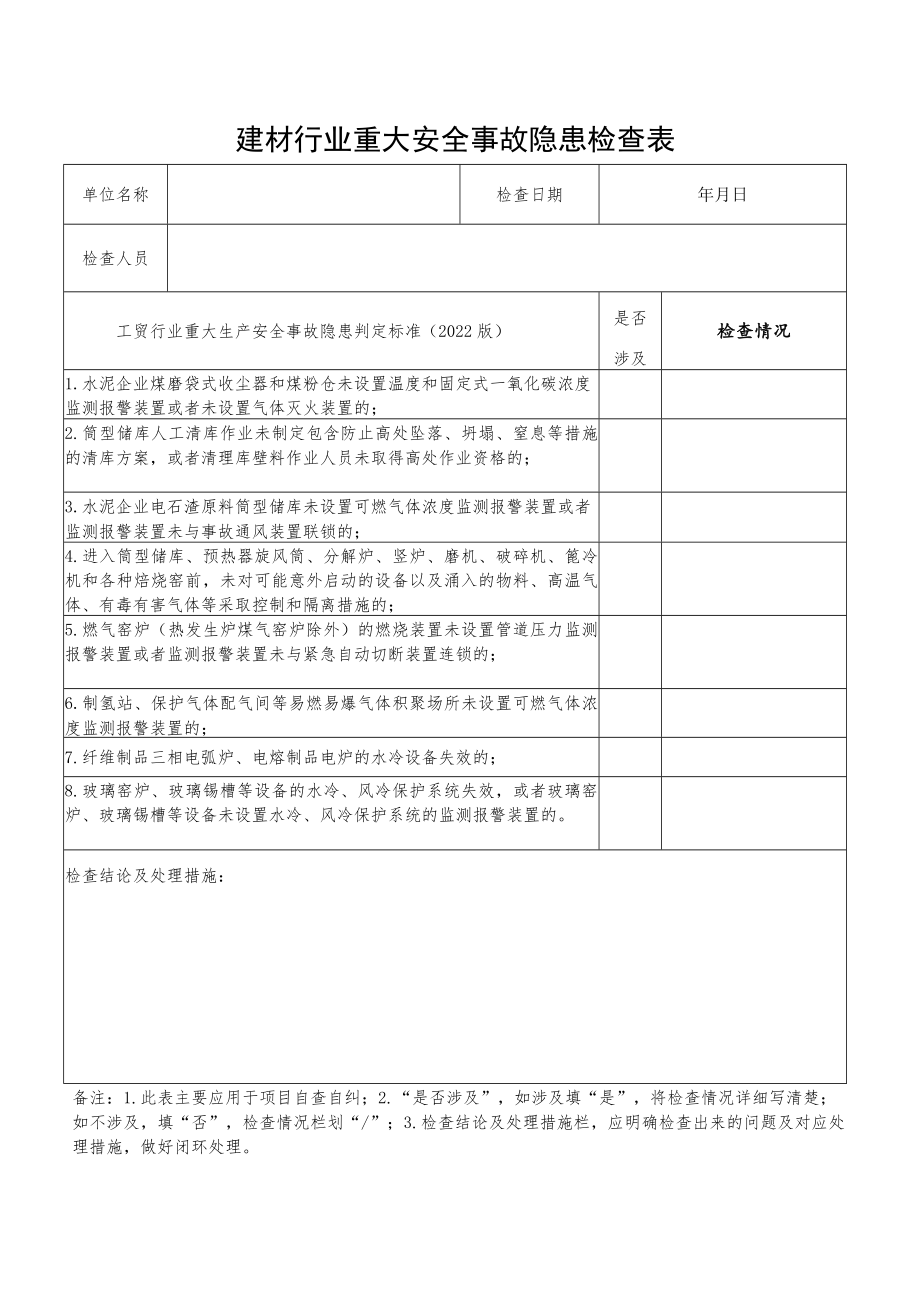 工贸行业重大安全事故隐患检查表汇编（根据2022版重大生产安全事故隐患判定标准编制）.docx_第3页