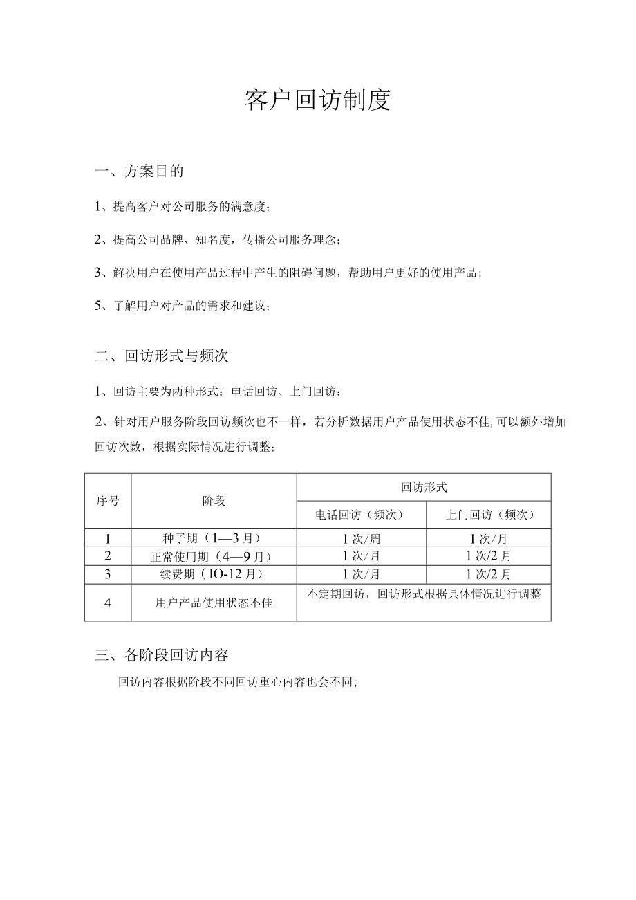 客户回访管理制度.docx_第1页