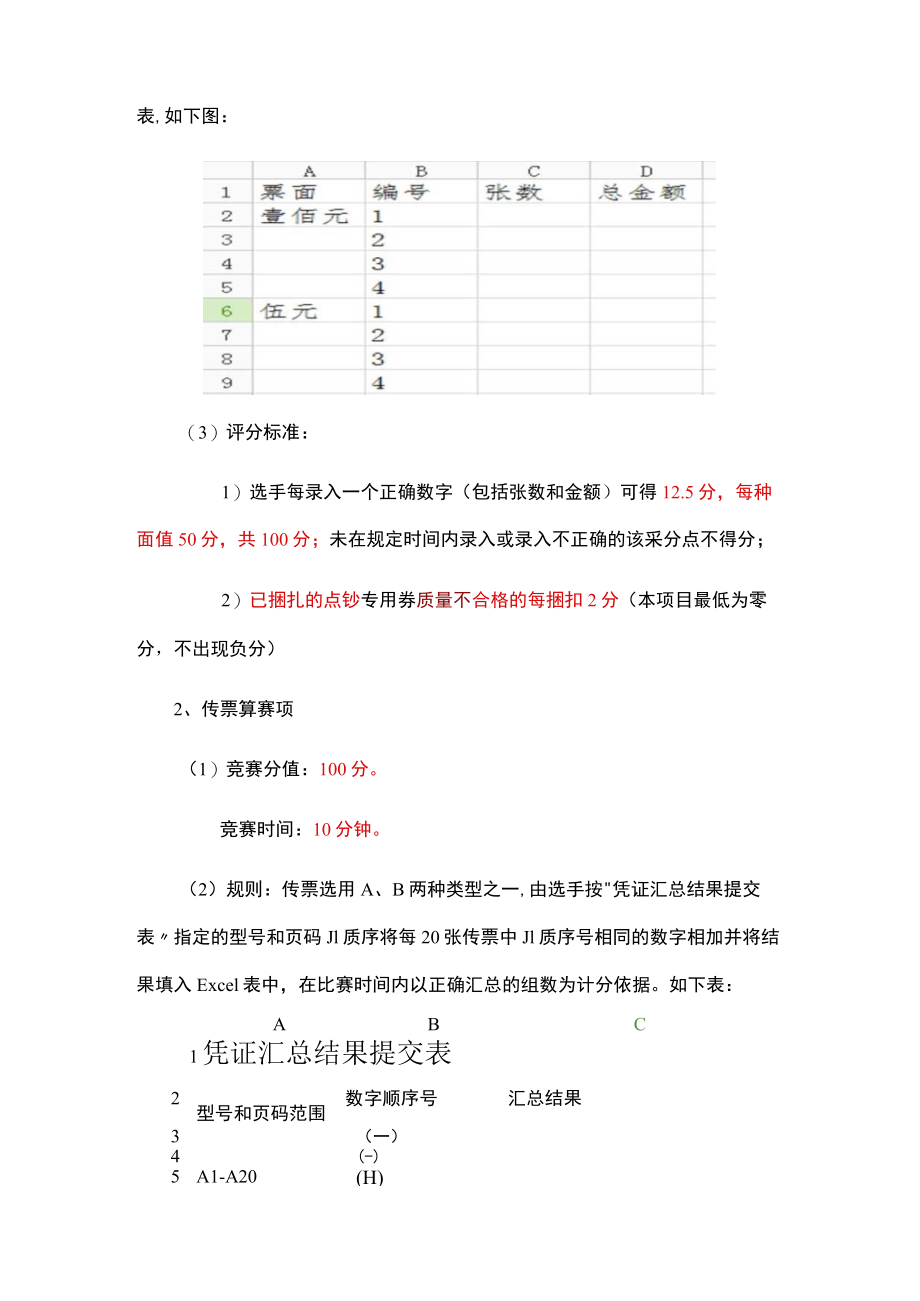 银行综合业务技能竞赛细则.docx_第3页