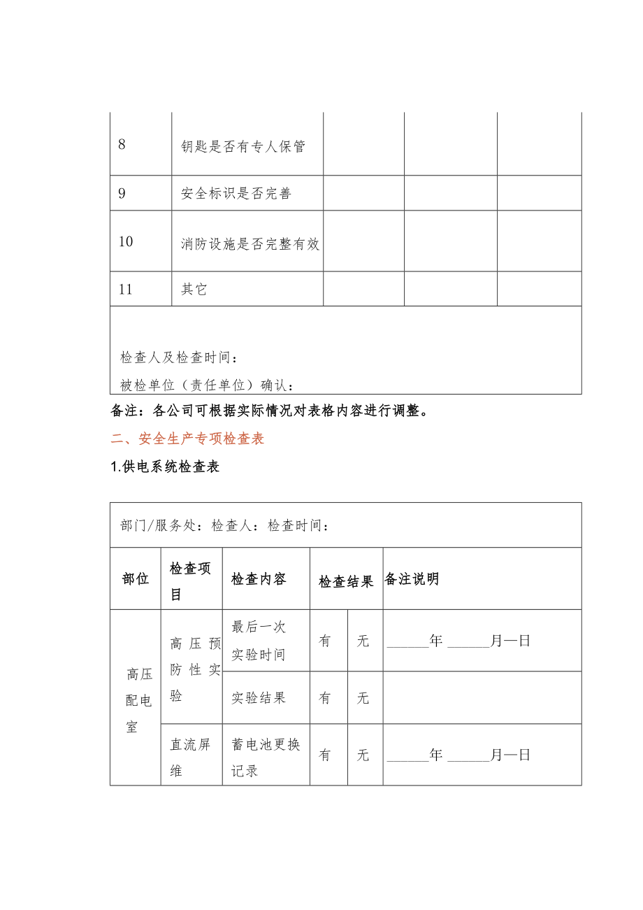 物业春节前安全检查表.docx_第2页