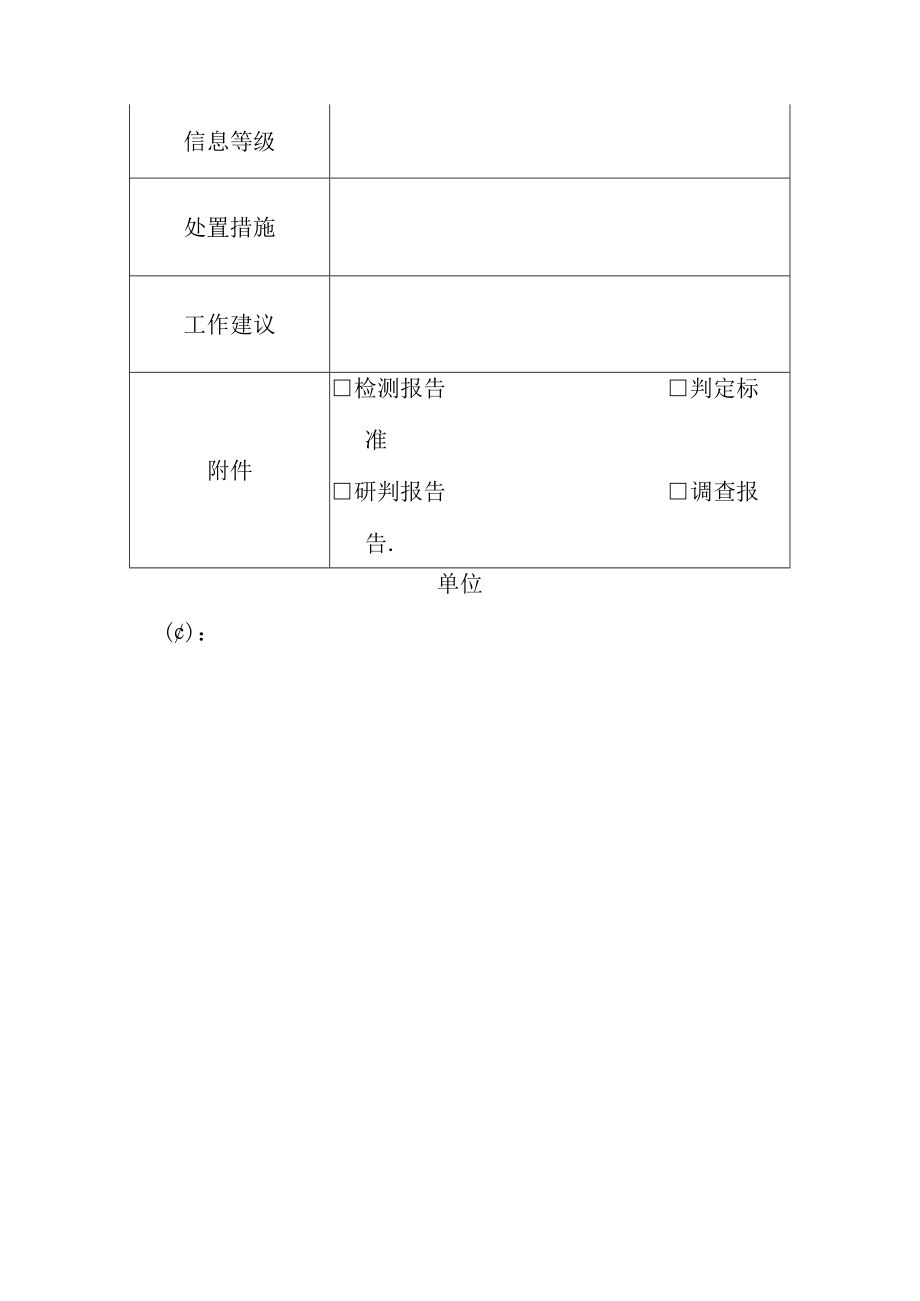 食品生产加工质量安全风险信息报送表.docx_第3页