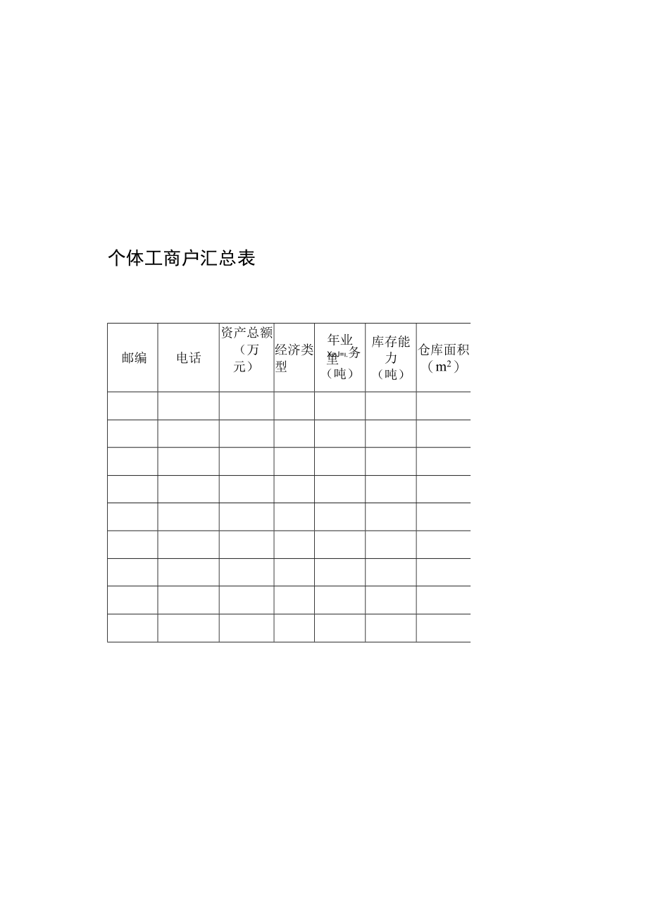 食盐转代批发单位、个体工商户汇总表.docx_第1页