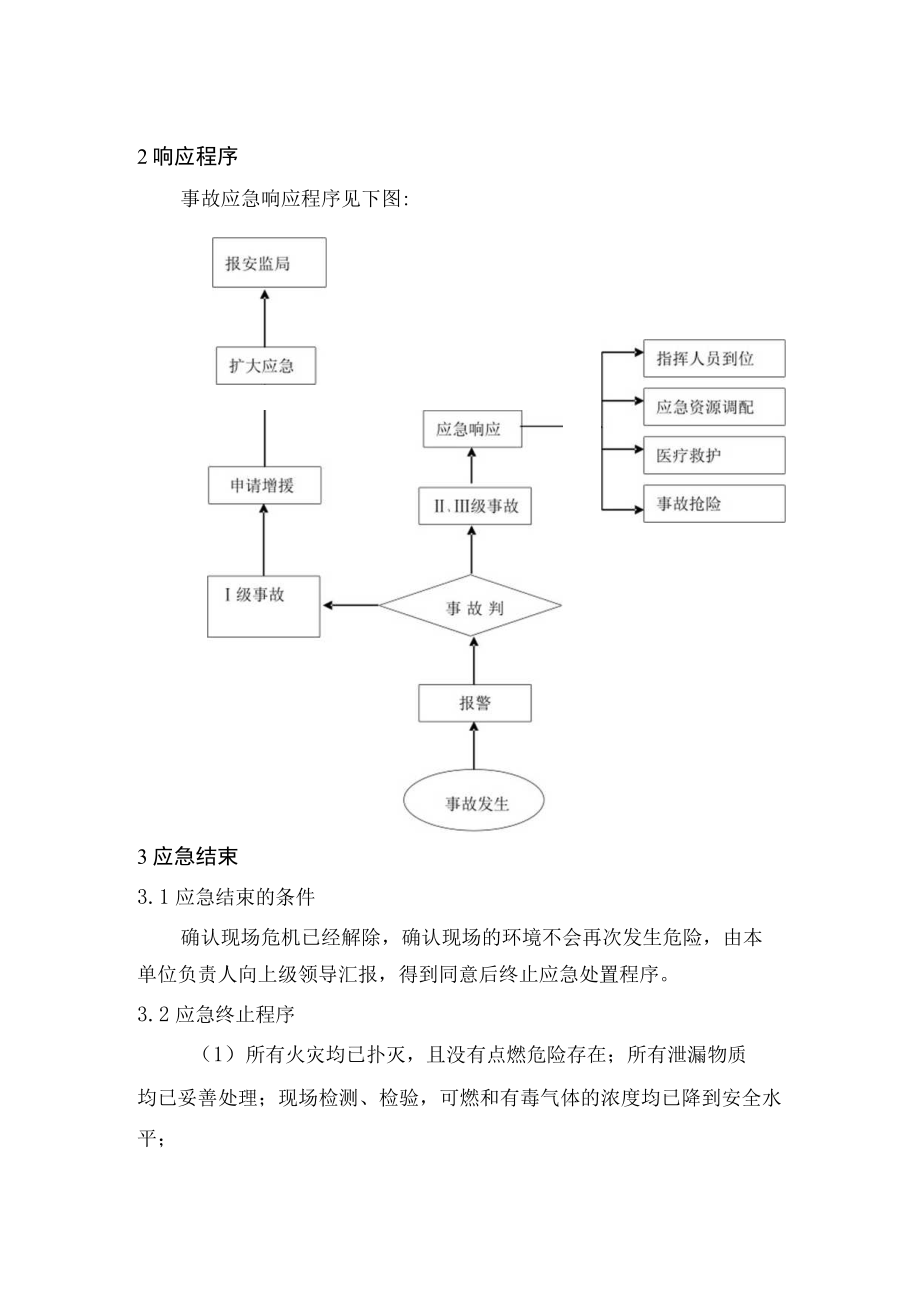 油漆化工产品专卖店安全事故应急响应.docx_第2页