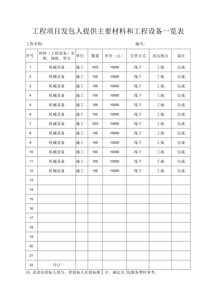 工程项目发包人提供主要材料和工程设备一览表.docx_第1页