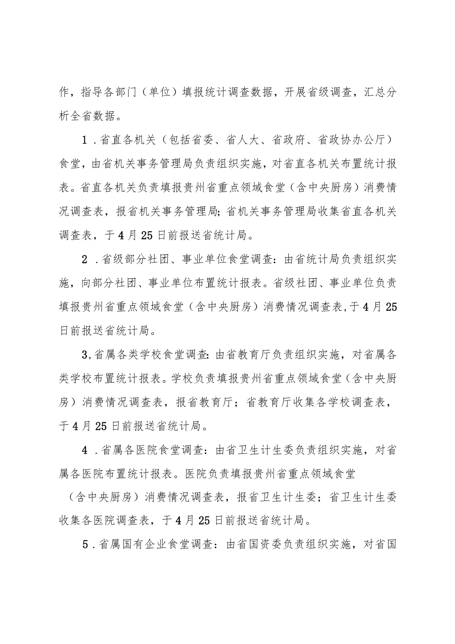 重点领域主要农产品需求统计调查方案.docx_第3页