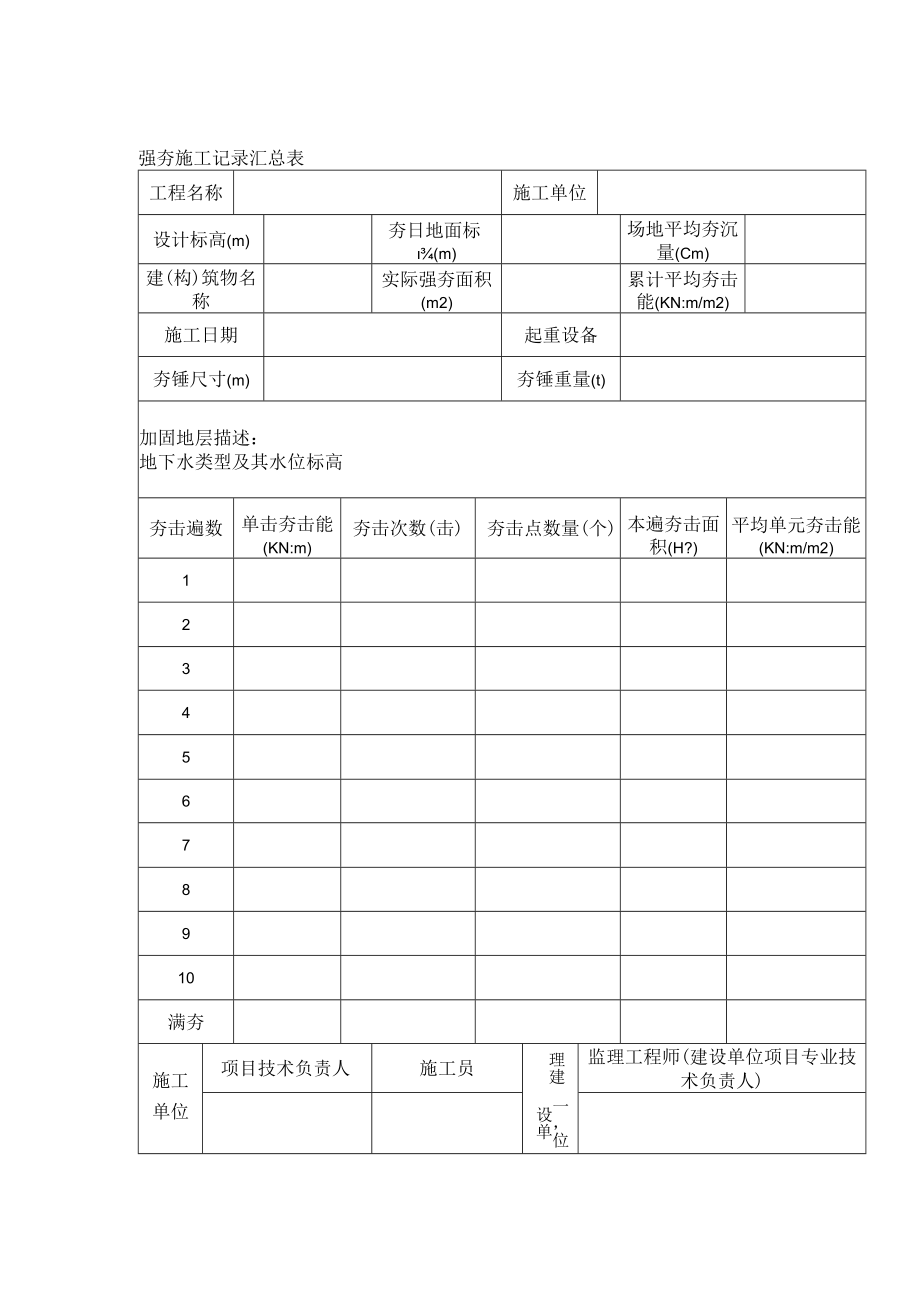 强夯施工记录汇总表.docx_第1页